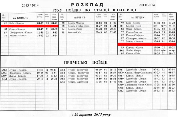 ������� ���� ����ò� � ������� ʳ�����